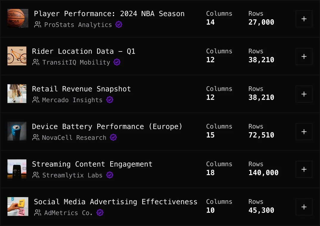Verifiable Data Catalogues