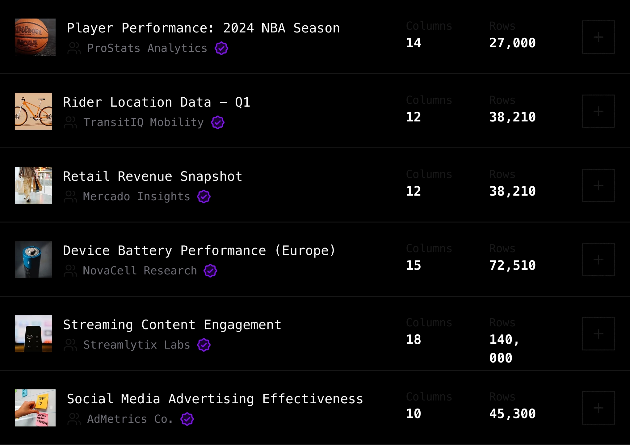 Verifiable Data Catalogues