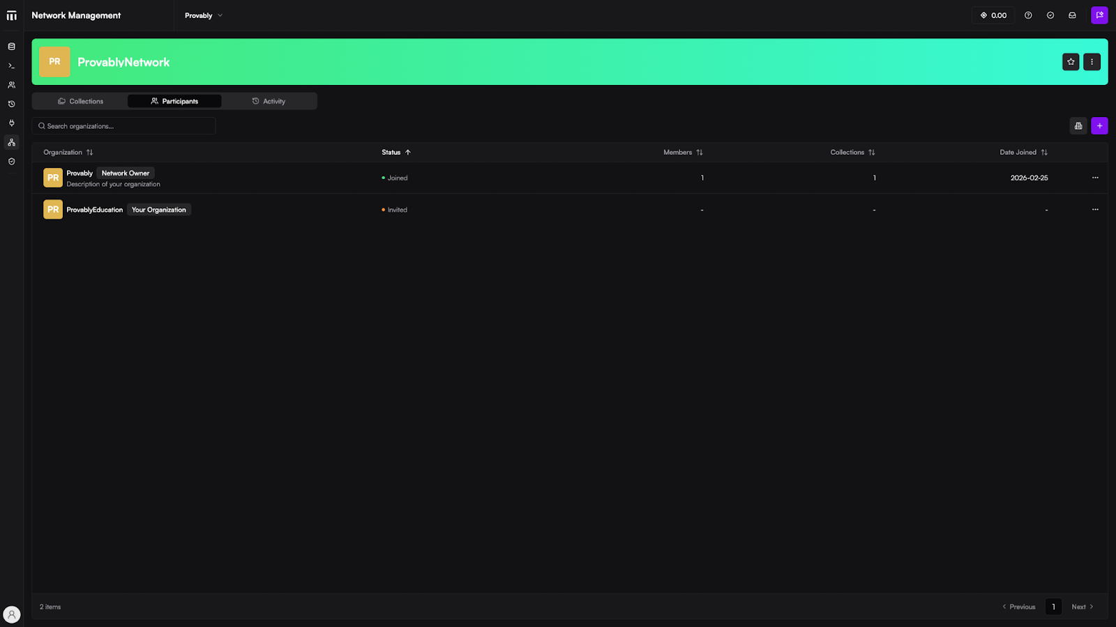 Inviting Participants.png