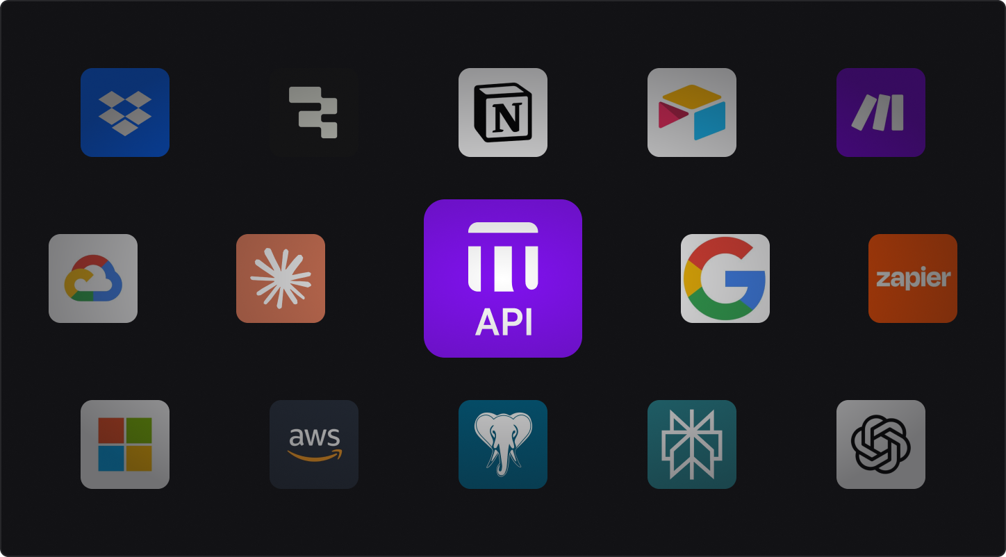APIs