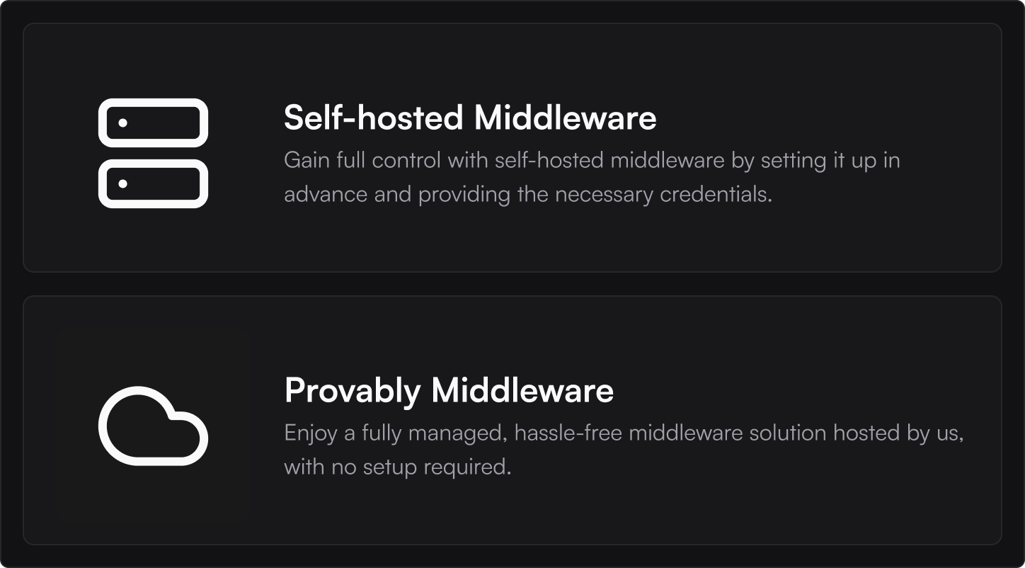 Middleware