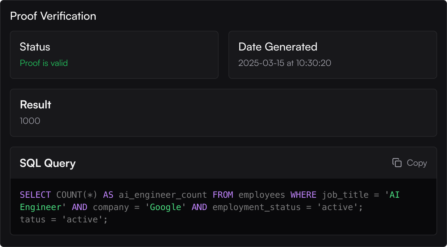 Verifier Network